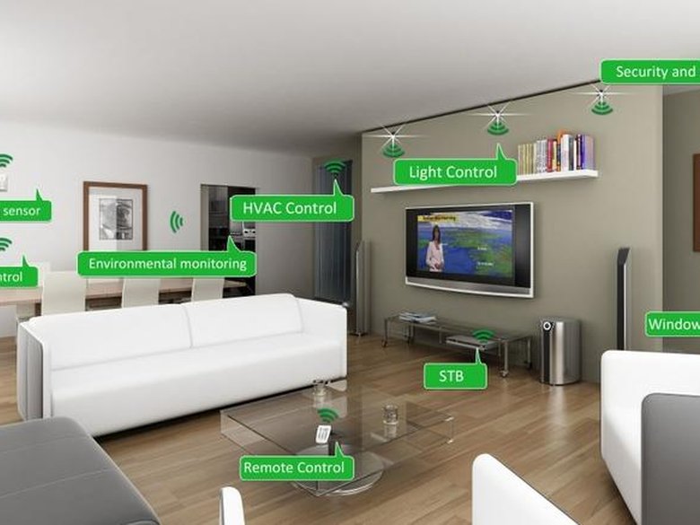 К 2020 году рынок домашней автоматизации вырастет до 13 млрд. долларов