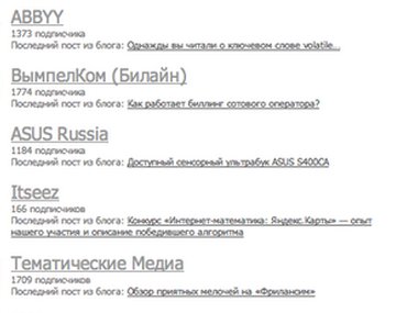 Как попасть со своим проектом на SMARTMARKET.NET?