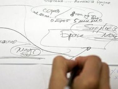 Отложенная польза: как привлечь инвестиции после рабочих выходных