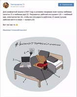 Фото 1 Работы участников конкурса #выживуттолькоайтишники