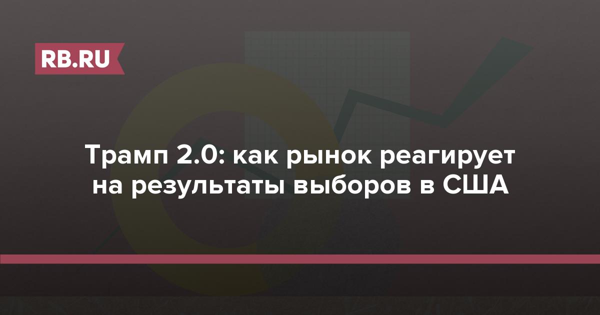 Трамп 2.0: как рынок реагирует на результаты выборов в США