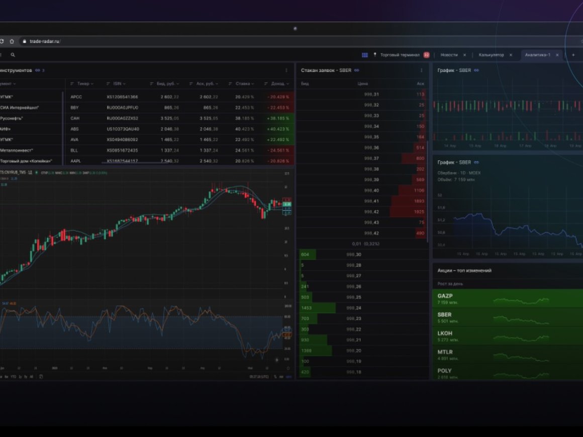 Мосбиржа представила «Трейд Радар» — аналог терминала Bloomberg