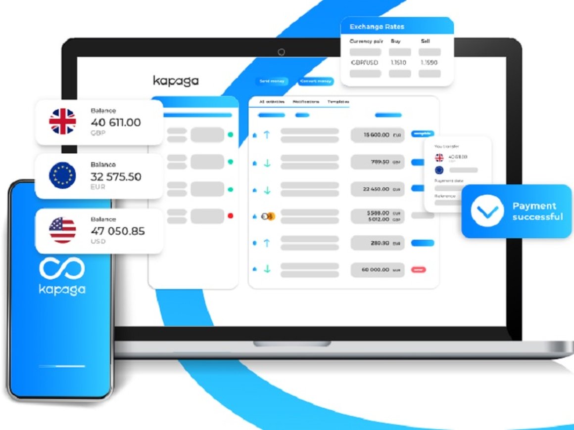 Голландский Finom купил британский стартап Kapaga основателя Finadvant Кати Дорофеевой