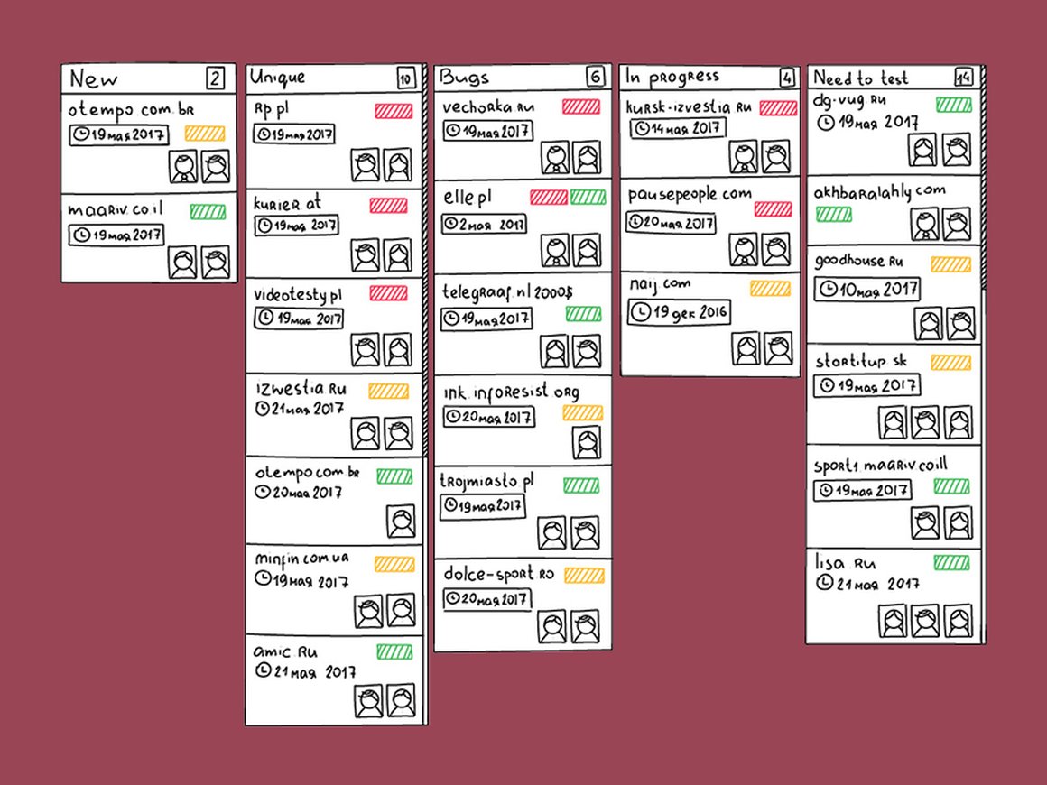 Как структурировать десятки проектов и сотни задач с помощью одного софта