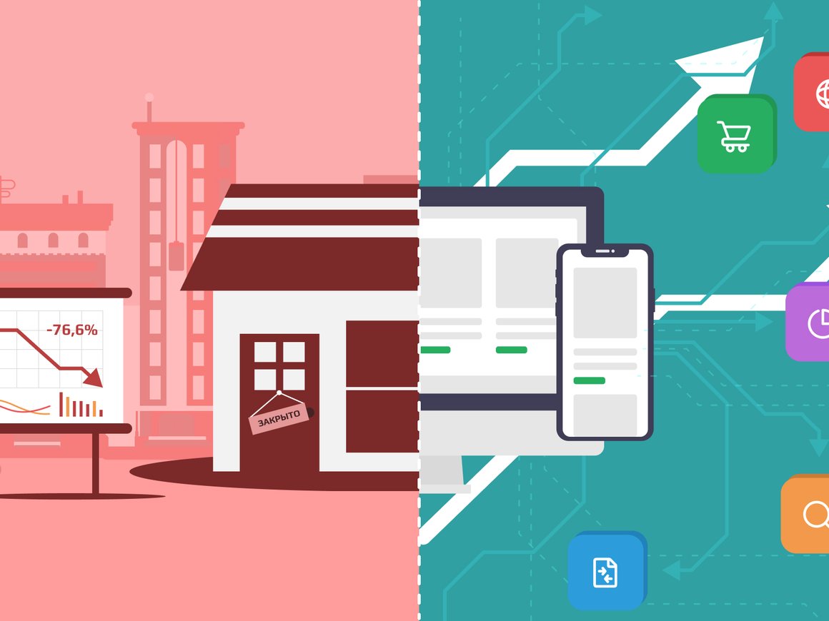 Цифровая трансформация B2B: готовы ли к этому российские компании?