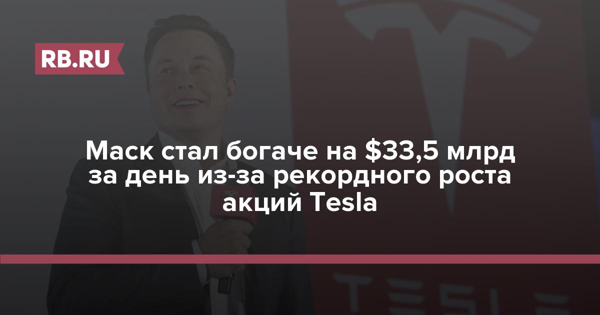 Маск стал богаче на $33,5 млрд за день из-за рекордного роста акций Tesla