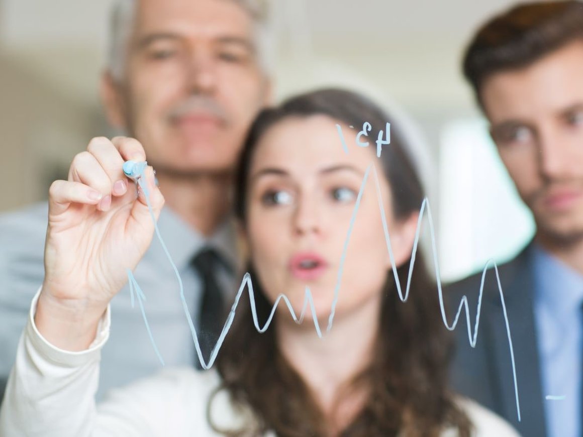 Как оценить эффективность работы бизнеса и сотрудников