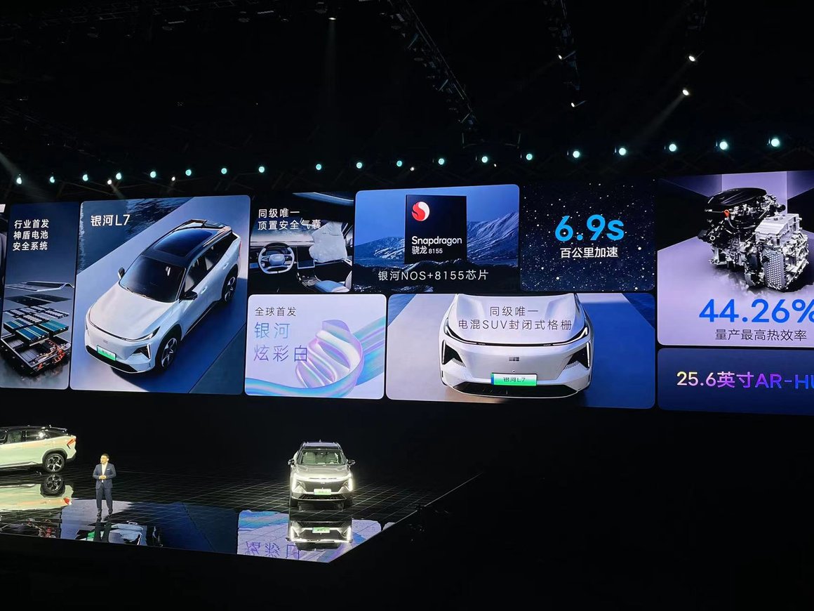 Китайский автопроизводитель Geely представил новую линейку электромобилей Galaxy