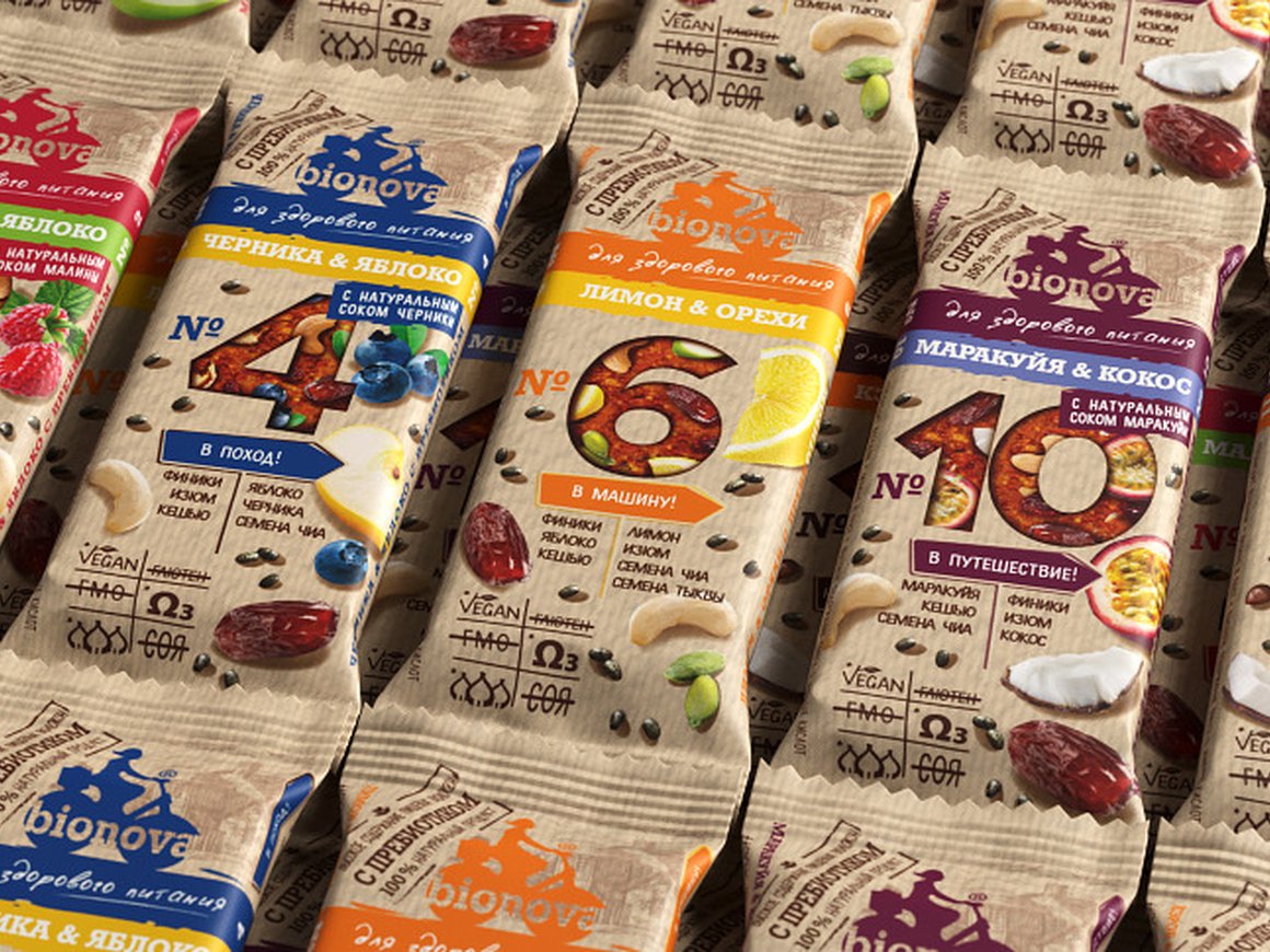 Как начать сотрудничество с ритейлерами, если у вас небольшое производство