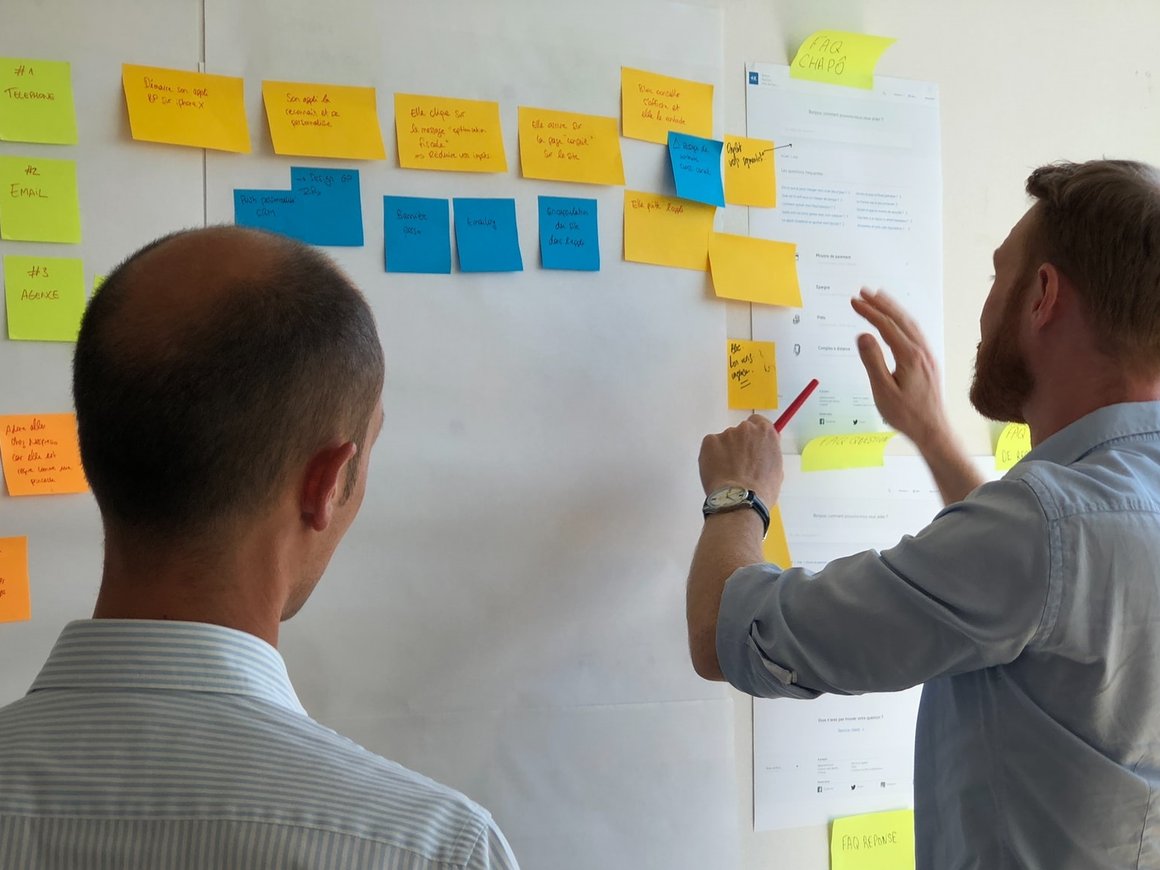 Outstaff или Fixed Price: какой вариант работы с заказчиками самый выгодный