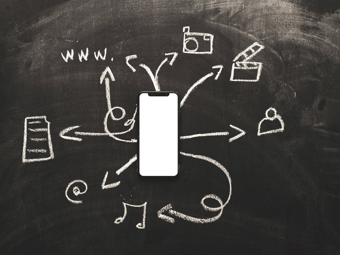 5 фреймворков для построения дизайн-процессов в компании