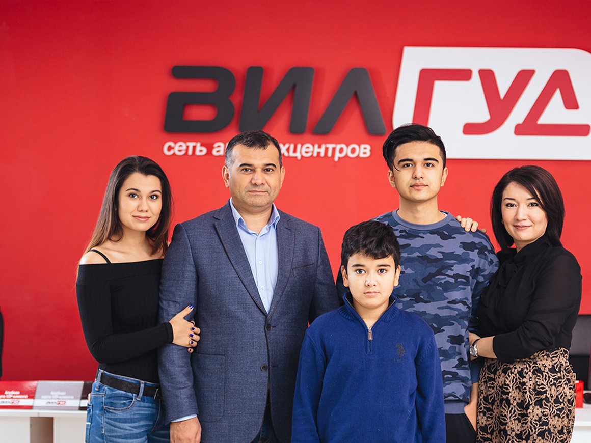 Как развить предпринимательские способности у детей: чек-лист