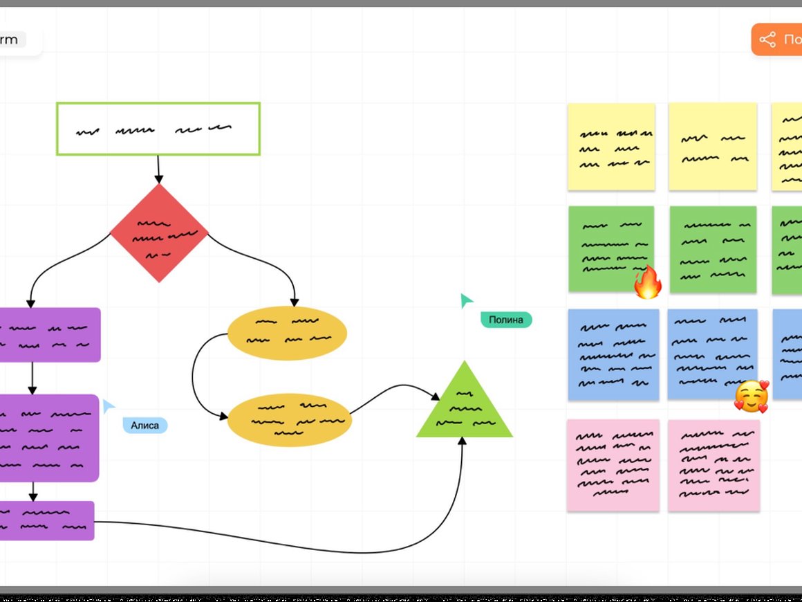 Российский стартап sBoard с онлайн-досками для совместной работы привлек 21,5 млн рублей