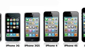 Эволюция iPhone! Каким будет iPhone 6?