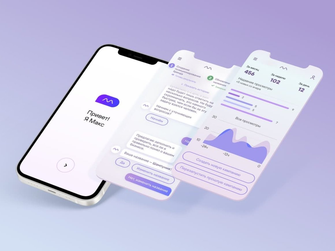 Запущен полностью автоматизированный сервис рекламы и маркетинга для МСБ