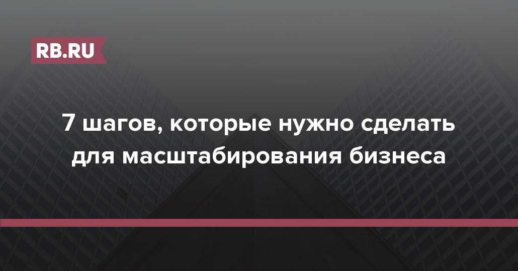 Какую команду нужно выбрать для масштабирования картинки