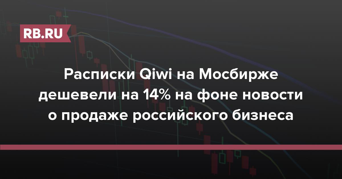 Расписки Qiwi на Мосбирже дешевели на 14% на фоне новости о продаже российского бизнеса