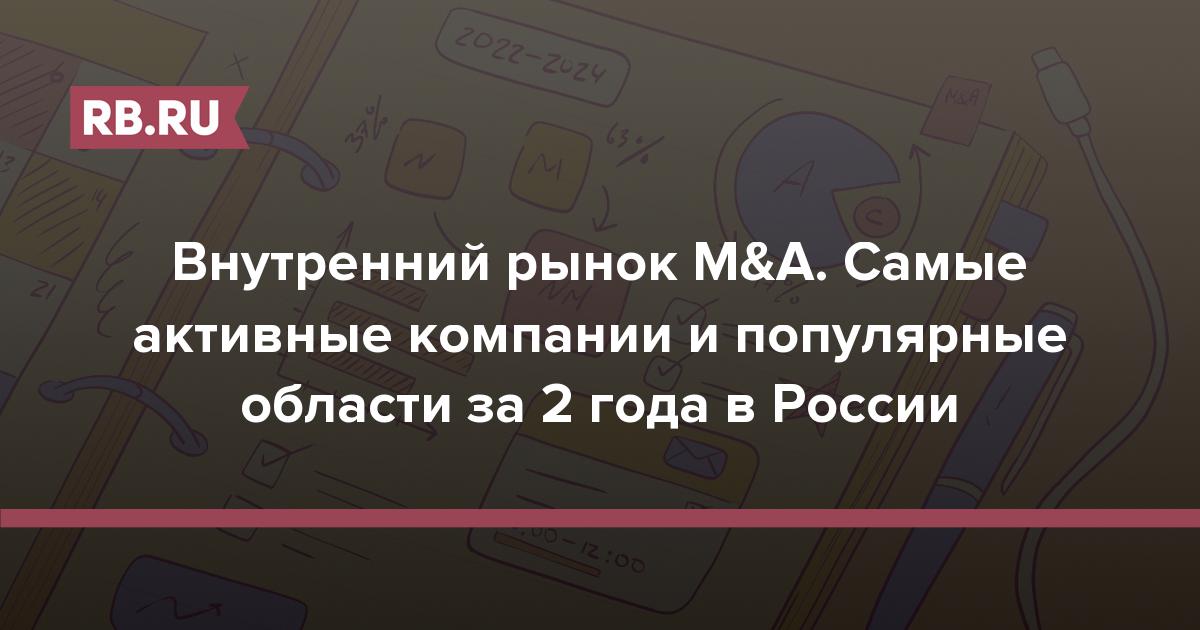 Внутренний рынок M&A. Самые активные компании и популярные области за 2 года в России