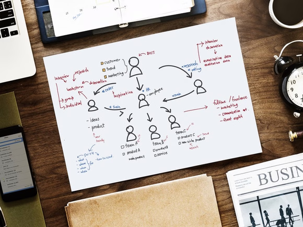 Как большие данные увеличивают прибыль медиакомпаний