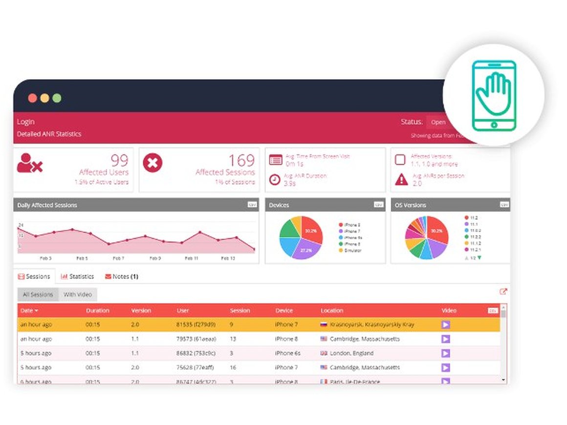Flint Capital вышел из стартапа Appsee и заработал почти втрое больше, чем инвестировал