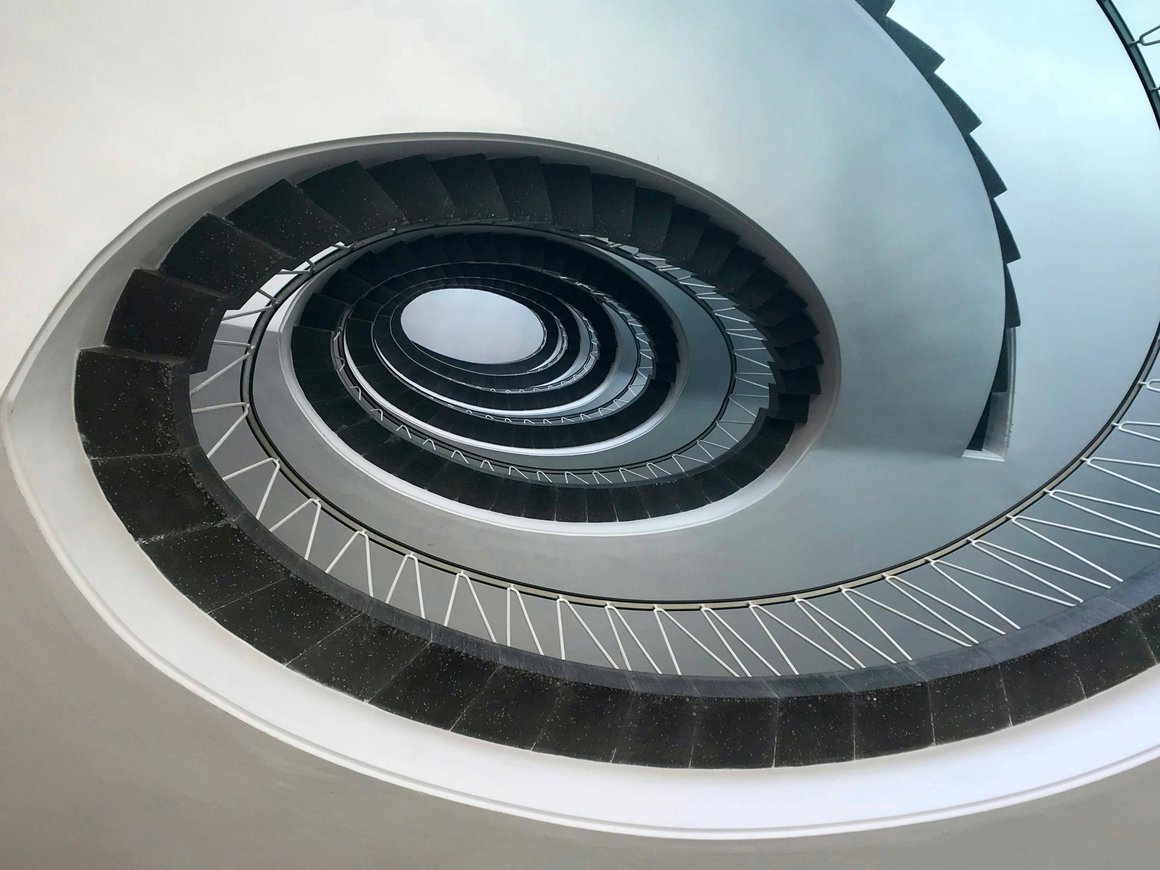 Восемь уровней развития бизнеса по спиральной динамике: вызовы, возможности и тест на самодиагностику