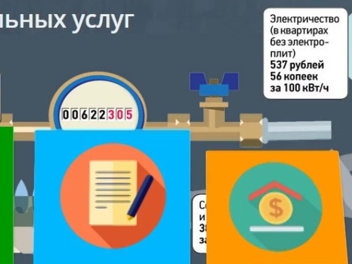 Сервис учета услуг ЖКХ Dom24x7 выпустил собственную криптовалюту