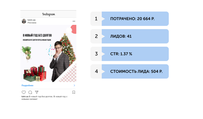 лиды на банкротство что это. Смотреть фото лиды на банкротство что это. Смотреть картинку лиды на банкротство что это. Картинка про лиды на банкротство что это. Фото лиды на банкротство что это