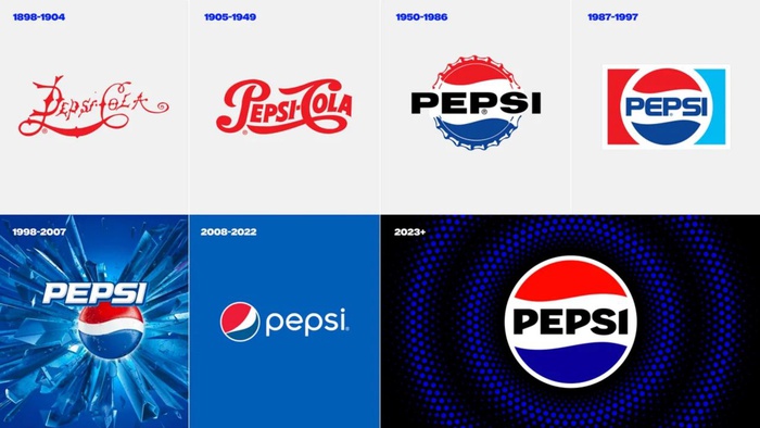 История изменений логотипа Pepsi
