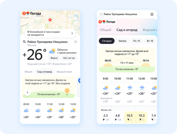 «Яндекс» начал давать прогноз погоды в зависимости от хобби пользователя