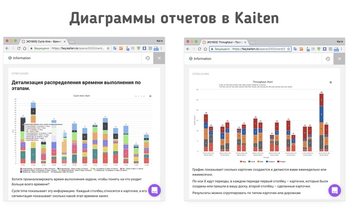 Для чего может быть полезен инструмент карточки. Смотреть фото Для чего может быть полезен инструмент карточки. Смотреть картинку Для чего может быть полезен инструмент карточки. Картинка про Для чего может быть полезен инструмент карточки. Фото Для чего может быть полезен инструмент карточки