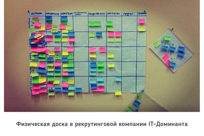 Для чего может быть полезен инструмент карточки. Смотреть фото Для чего может быть полезен инструмент карточки. Смотреть картинку Для чего может быть полезен инструмент карточки. Картинка про Для чего может быть полезен инструмент карточки. Фото Для чего может быть полезен инструмент карточки