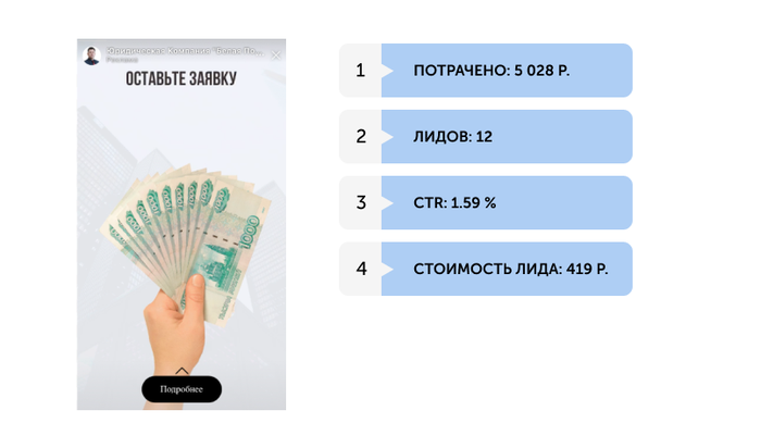 лиды на банкротство что это. Смотреть фото лиды на банкротство что это. Смотреть картинку лиды на банкротство что это. Картинка про лиды на банкротство что это. Фото лиды на банкротство что это