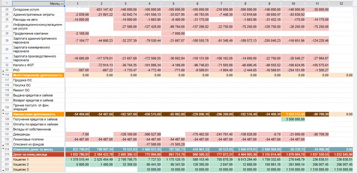 Por que a avaliação é tão importante para a escola? Por que a avaliação é tão importante para a escola?