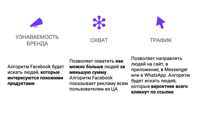 Adsmanager что это такое. Смотреть фото Adsmanager что это такое. Смотреть картинку Adsmanager что это такое. Картинка про Adsmanager что это такое. Фото Adsmanager что это такое