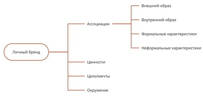 Не знаю что снимать в сторис. Смотреть фото Не знаю что снимать в сторис. Смотреть картинку Не знаю что снимать в сторис. Картинка про Не знаю что снимать в сторис. Фото Не знаю что снимать в сторис