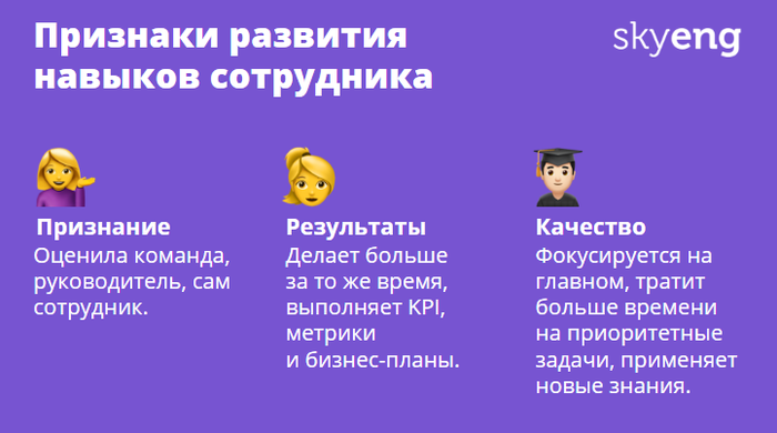 Что такое pdp развитие. Смотреть фото Что такое pdp развитие. Смотреть картинку Что такое pdp развитие. Картинка про Что такое pdp развитие. Фото Что такое pdp развитие