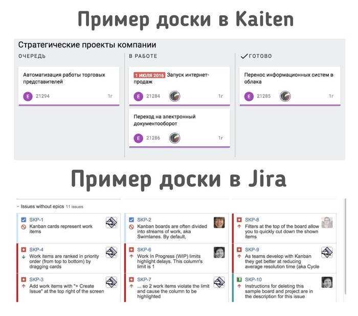 Для чего может быть полезен инструмент карточки. Смотреть фото Для чего может быть полезен инструмент карточки. Смотреть картинку Для чего может быть полезен инструмент карточки. Картинка про Для чего может быть полезен инструмент карточки. Фото Для чего может быть полезен инструмент карточки