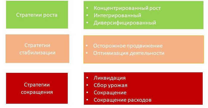 на каком этапе жизненного цикла продукта прибыль стремительно растет. Смотреть фото на каком этапе жизненного цикла продукта прибыль стремительно растет. Смотреть картинку на каком этапе жизненного цикла продукта прибыль стремительно растет. Картинка про на каком этапе жизненного цикла продукта прибыль стремительно растет. Фото на каком этапе жизненного цикла продукта прибыль стремительно растет