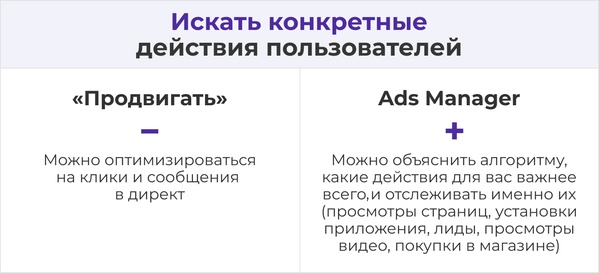 что лучше настройка через ads manager или через кнопку продвигать. Смотреть фото что лучше настройка через ads manager или через кнопку продвигать. Смотреть картинку что лучше настройка через ads manager или через кнопку продвигать. Картинка про что лучше настройка через ads manager или через кнопку продвигать. Фото что лучше настройка через ads manager или через кнопку продвигать