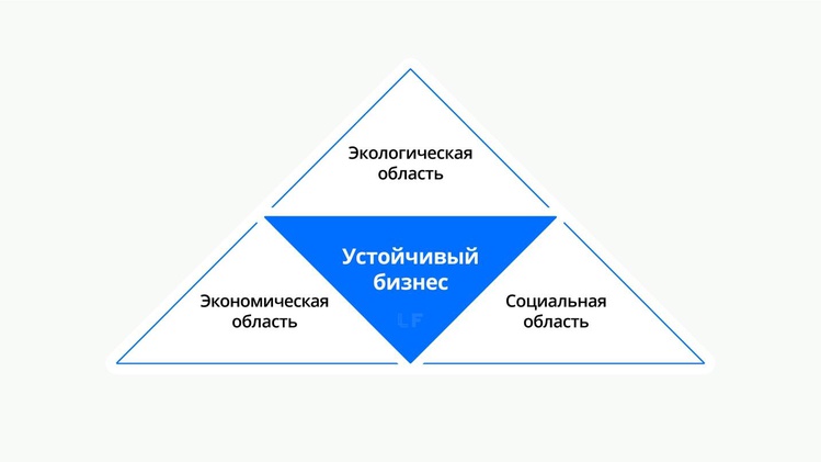 Qw и bfr стратегии что это. Смотреть фото Qw и bfr стратегии что это. Смотреть картинку Qw и bfr стратегии что это. Картинка про Qw и bfr стратегии что это. Фото Qw и bfr стратегии что это