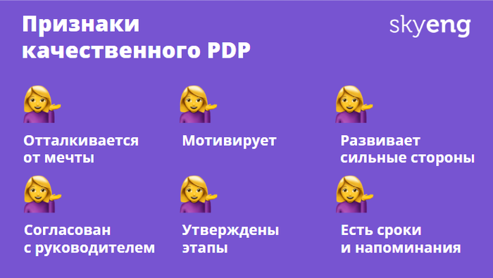 Что такое pdp развитие. Смотреть фото Что такое pdp развитие. Смотреть картинку Что такое pdp развитие. Картинка про Что такое pdp развитие. Фото Что такое pdp развитие