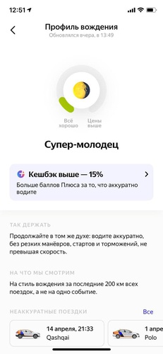 «Яндекс.Драйв» зафиксировал сокращение случаев превышения скорости после внедрения «профилей вождения»