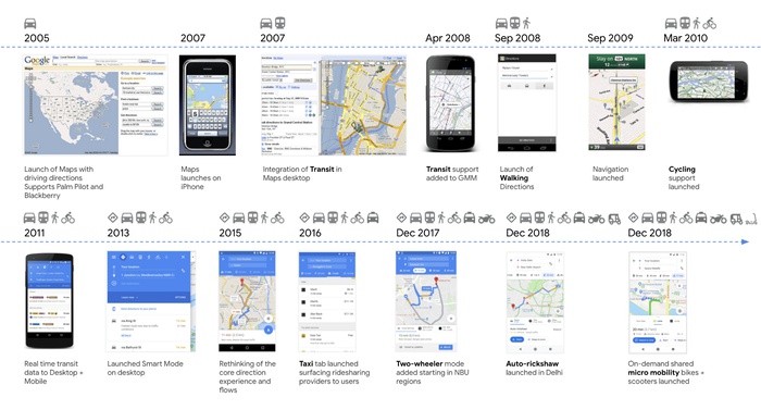 хронология интерфейса Google Карты