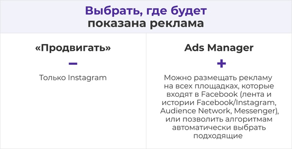что лучше настройка через ads manager или через кнопку продвигать. Смотреть фото что лучше настройка через ads manager или через кнопку продвигать. Смотреть картинку что лучше настройка через ads manager или через кнопку продвигать. Картинка про что лучше настройка через ads manager или через кнопку продвигать. Фото что лучше настройка через ads manager или через кнопку продвигать