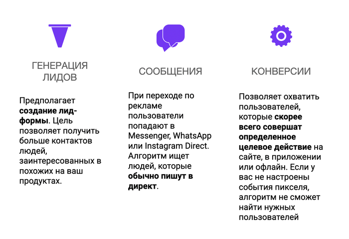 Adsmanager что это такое. Смотреть фото Adsmanager что это такое. Смотреть картинку Adsmanager что это такое. Картинка про Adsmanager что это такое. Фото Adsmanager что это такое
