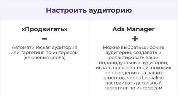 что лучше настройка через ads manager или через кнопку продвигать. Смотреть фото что лучше настройка через ads manager или через кнопку продвигать. Смотреть картинку что лучше настройка через ads manager или через кнопку продвигать. Картинка про что лучше настройка через ads manager или через кнопку продвигать. Фото что лучше настройка через ads manager или через кнопку продвигать