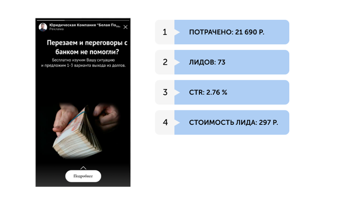 лиды на банкротство что это. Смотреть фото лиды на банкротство что это. Смотреть картинку лиды на банкротство что это. Картинка про лиды на банкротство что это. Фото лиды на банкротство что это