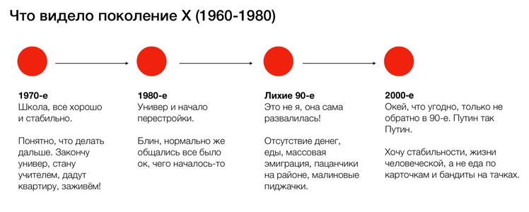 Что такое карьерный трек. Смотреть фото Что такое карьерный трек. Смотреть картинку Что такое карьерный трек. Картинка про Что такое карьерный трек. Фото Что такое карьерный трек