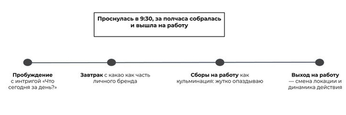 какое может быть мнение о человеке примеры для инстаграмма