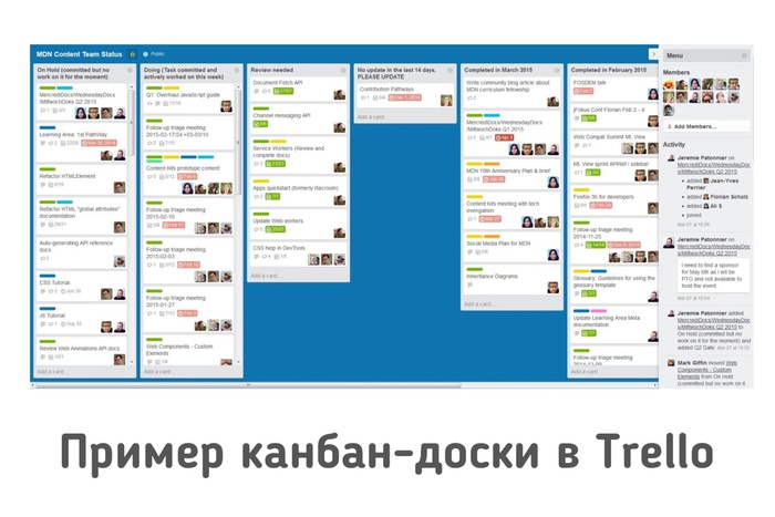 Для чего может быть полезен инструмент карточки. Смотреть фото Для чего может быть полезен инструмент карточки. Смотреть картинку Для чего может быть полезен инструмент карточки. Картинка про Для чего может быть полезен инструмент карточки. Фото Для чего может быть полезен инструмент карточки
